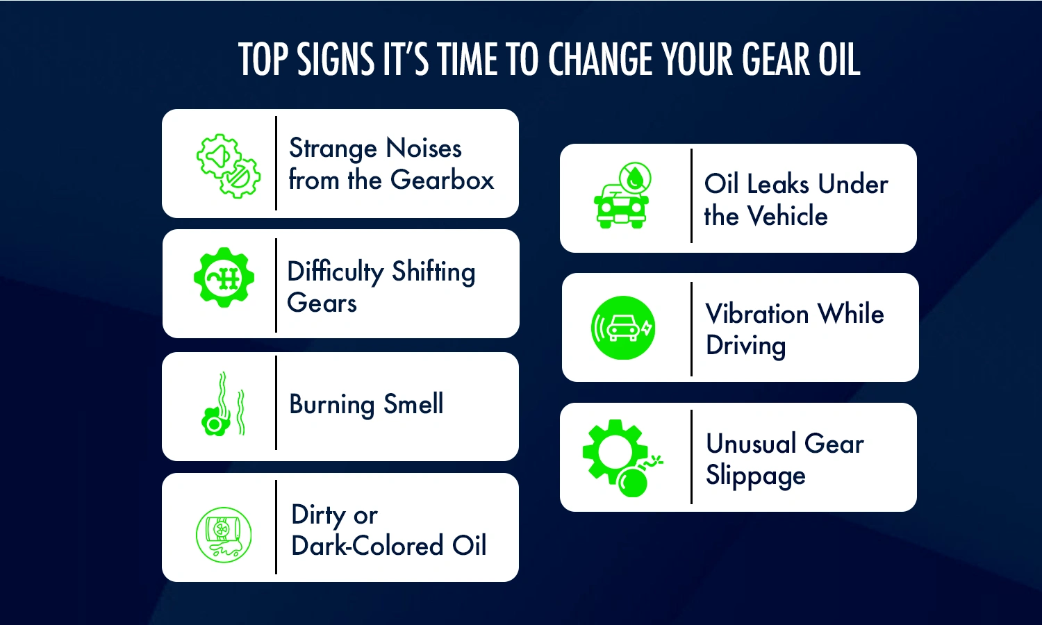 Gear Oil Change Interval